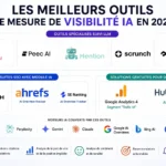 les meilleurs outils de mesure de visibilité IA